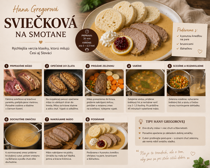 Hana Gregorová - sviečková na smotane recept